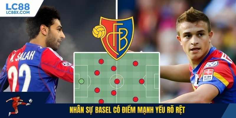 Nhân sự Basel có điểm mạnh yếu rõ rệt